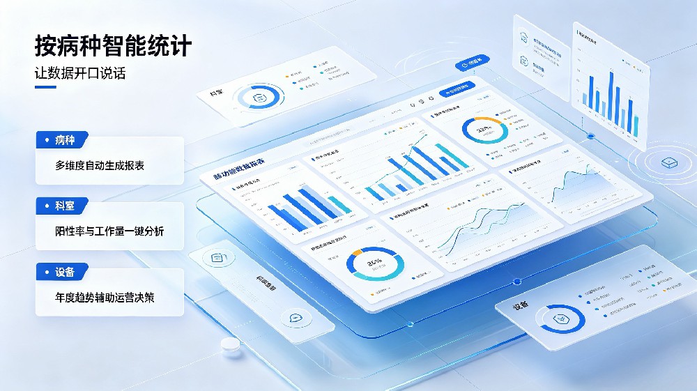肺功能检查迎来2.0时代！金马扬名“凌云”平台全新升级，让每一次呼吸都精准可溯